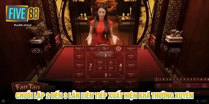Chuỗi lặp 2 đến 3 lần liên tiếp xuất hiện khá thường xuyên