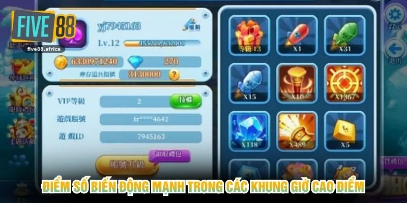 Điểm số biến động mạnh trong các khung giờ cao điểm