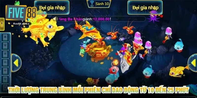 Thời lượng trung bình mỗi phiên chỉ dao động từ 10 đến 25 phút