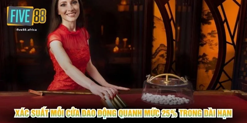 Xác suất mỗi cửa dao động quanh mức 25% trong dài hạn